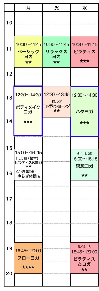 タイムの画像