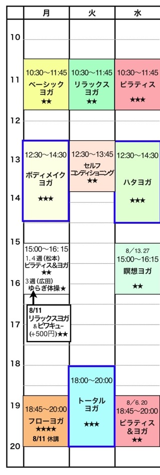 タイムの画像