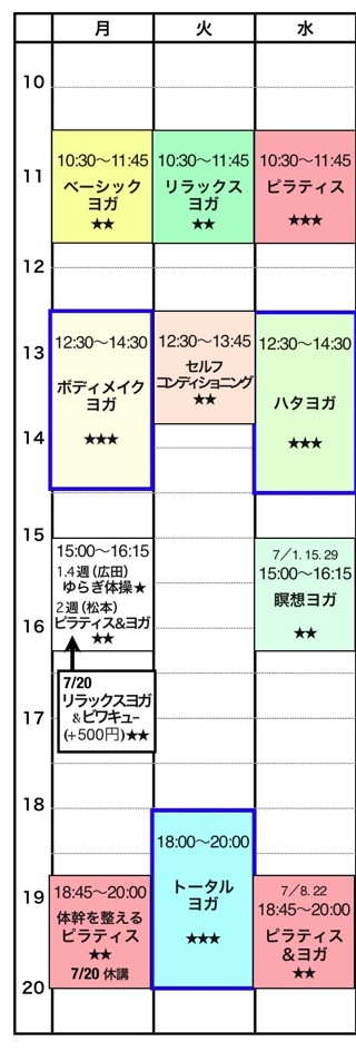 タイムの画像